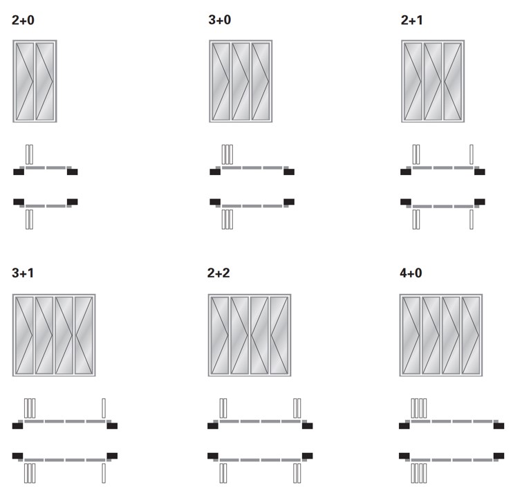 Différentes configurations de fenêtres repliables en accordéon